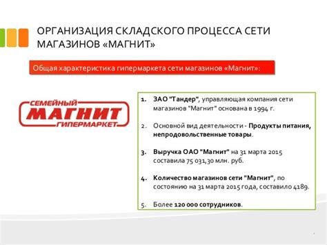 Связь с сетью магазинов и быстрое решение всех вопросов клиентов