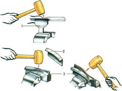Сгибание листа металла с использованием рулетки и молотка