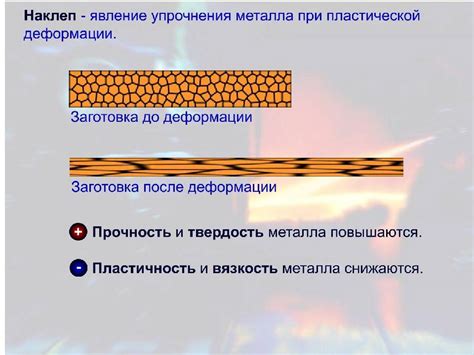 Сгорание порошка металла: явление и условия