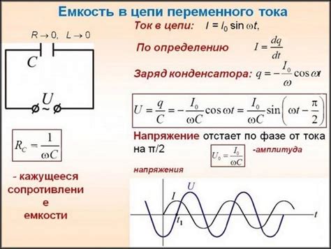 Сдвиг нагрузки и дополнительные напряжения