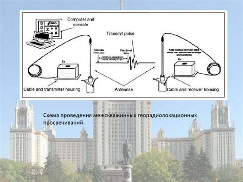 Сейсморазведка и электромагнитные методы