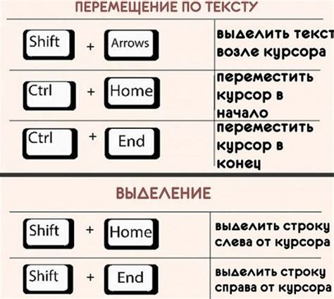 Секретные комбинации клавиш для особо опытных игроков