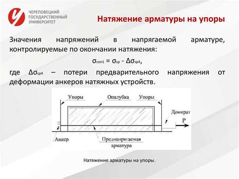 Секретные местоположения и уникальная арматура