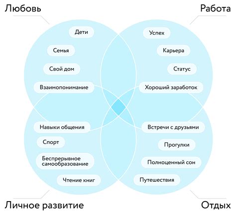 Секреты и способы взаимодействия с сереноголовым