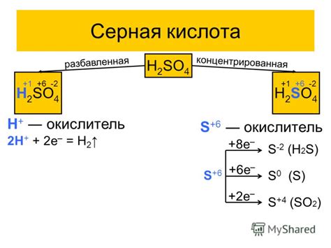 Серная кислота как окислитель металлов