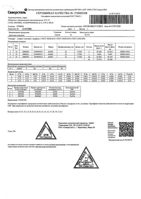 Сертификат арматура 12 лет