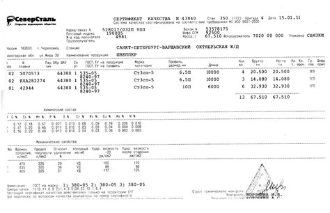 Сертификат качества на металлопрокат