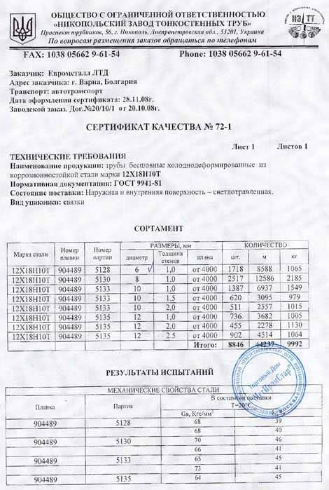 Сертификат на нержавеющий рифленый лист: его значение и преимущества