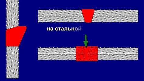 Сетчатая арматура