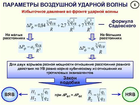 Сила взрыва выскочки