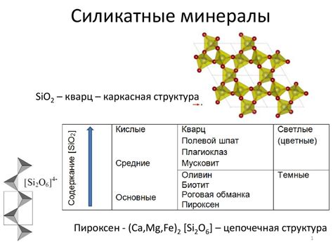 Силикатные минералы для добычи металла