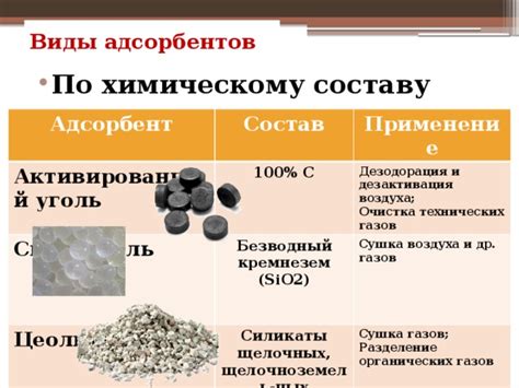 Силикаты металлов: особенности и применение