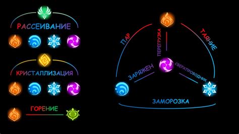 Силы и слабости магии металла в сражениях