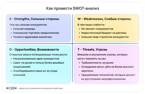 Сильные стороны союза Металла и Воды