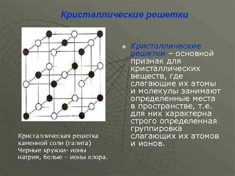 Симметрия и кристаллографические оси