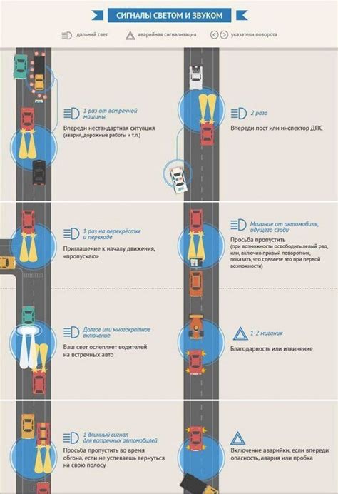 Синий свет: информационные и предупредительные сигналы