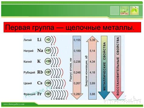 Синтез гидридов щелочно земельных металлов и их источники