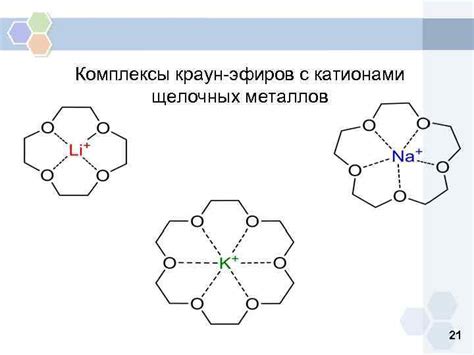 Синтез и свойства краун эфиров с металлами