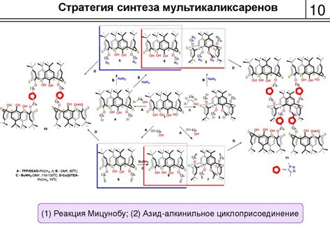 Синтез и структура