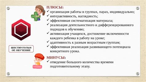 Систематизация материала и постепенное обучение по группам