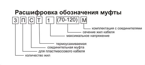 Система обозначений маркировок металла