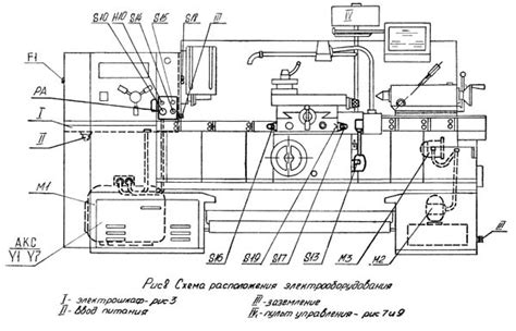 Система питания на токарном станке
