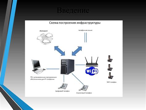 Система телефонии в общежитии