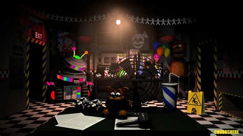 Скачать карту Ultimate Custom Night для Майнкрафт