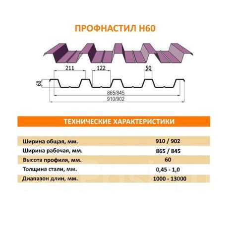 Сколько весит профнастил оцинкованный н60?