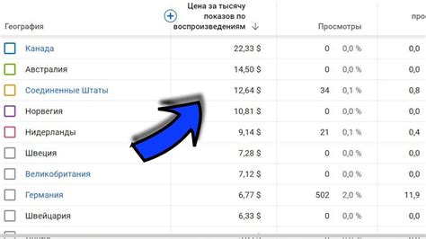 Сколько можно получить за Волгу на металлоломе