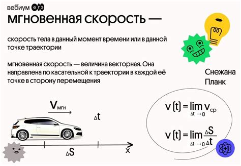 Скорость, сила и шума