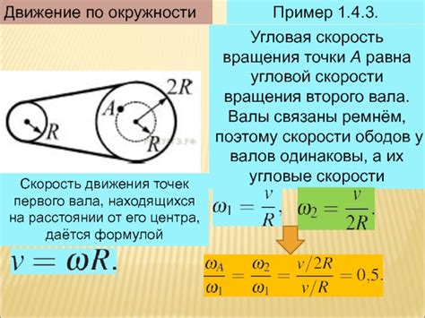 Скорость вращения и нагрузка