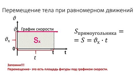 Скорость перемещения струи