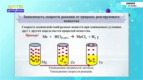 Скорость реакции между соляной кислотой и натрием: факторы, влияющие на ее изменение