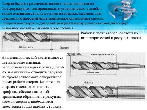 Скорость сверления