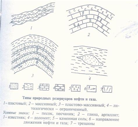 Скрытные проходы и ловушки