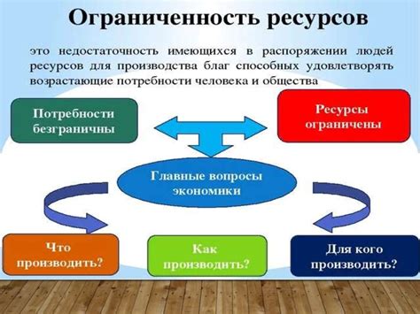 Скудность ресурсов и их ограниченность