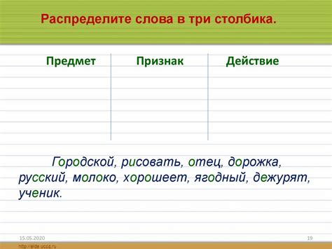 Слова для предметов и ресурсов