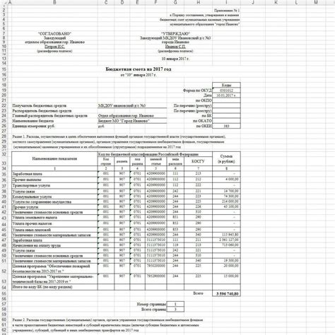 Смета расходов на защиту кабеля швеллером