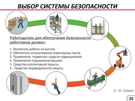 Снижение вероятности повреждений и травмирования