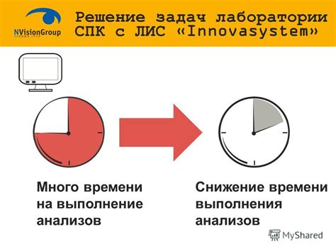 Снижение времени выполнения задач