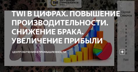 Снижение затрат и увеличение прибыли благодаря новому подходу