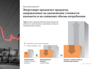 Снижение затрат на обогрев и энергию