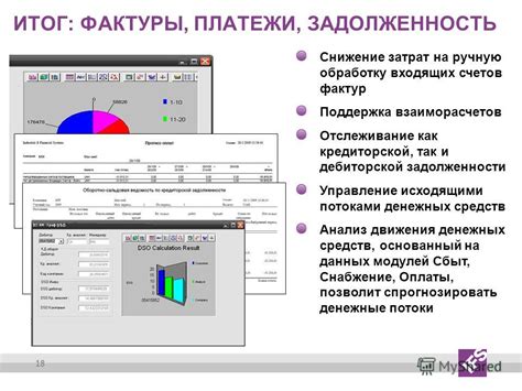 Снижение затрат на обработку