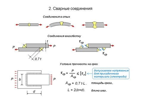 Снижение прочности шва