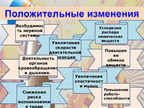 Снижение риска возникновения дефектов