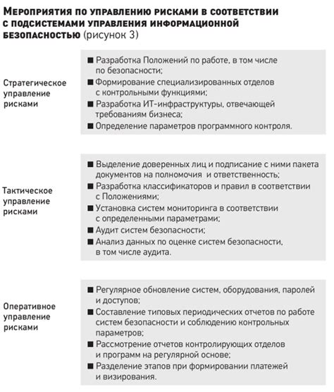 Снижение рисков и аварийность при использовании системы