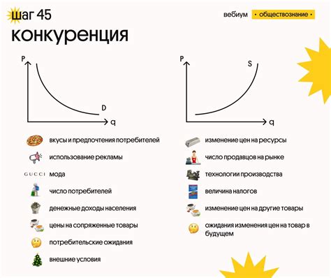 Снижение спроса: причины краха и угасание эпохи