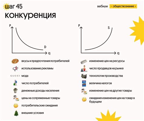 Снижение спроса и конец производства