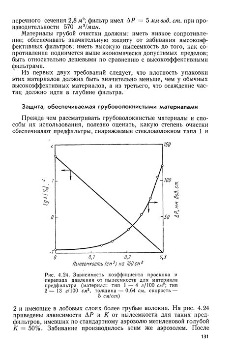 Снижение усадки хромоникелевой стали